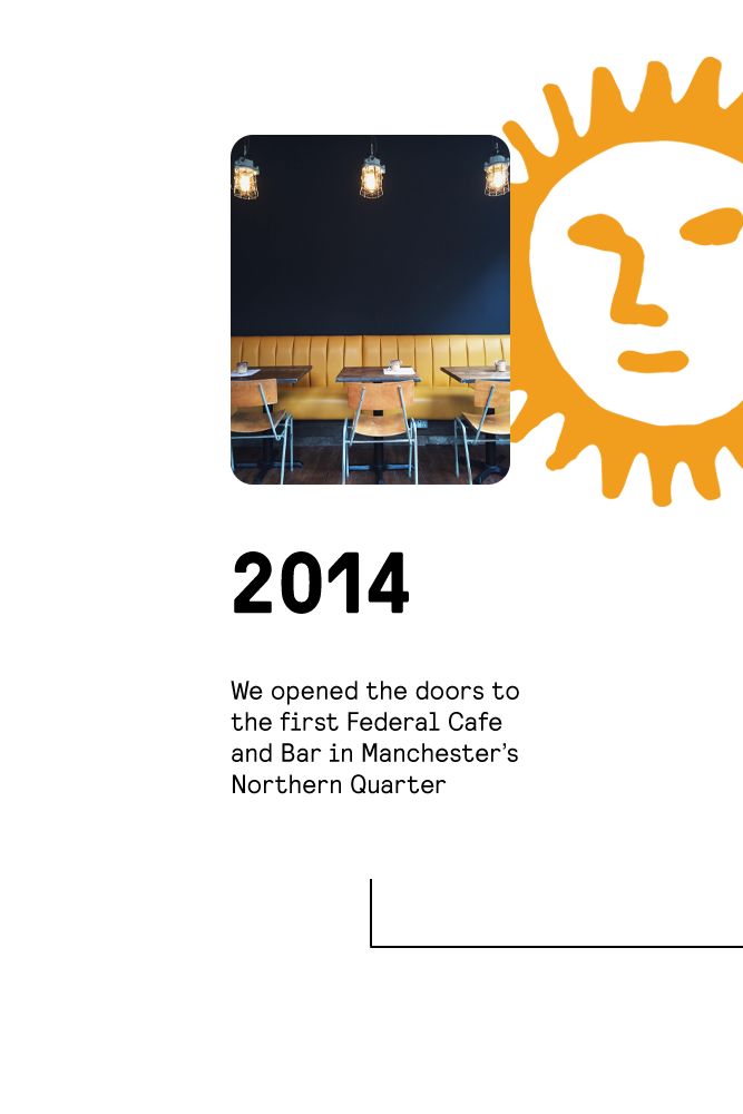 Federal Cafe Northern Quarter, Oxford Road and Deansgate Timeline to today